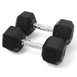 Ubicación Mancuernas